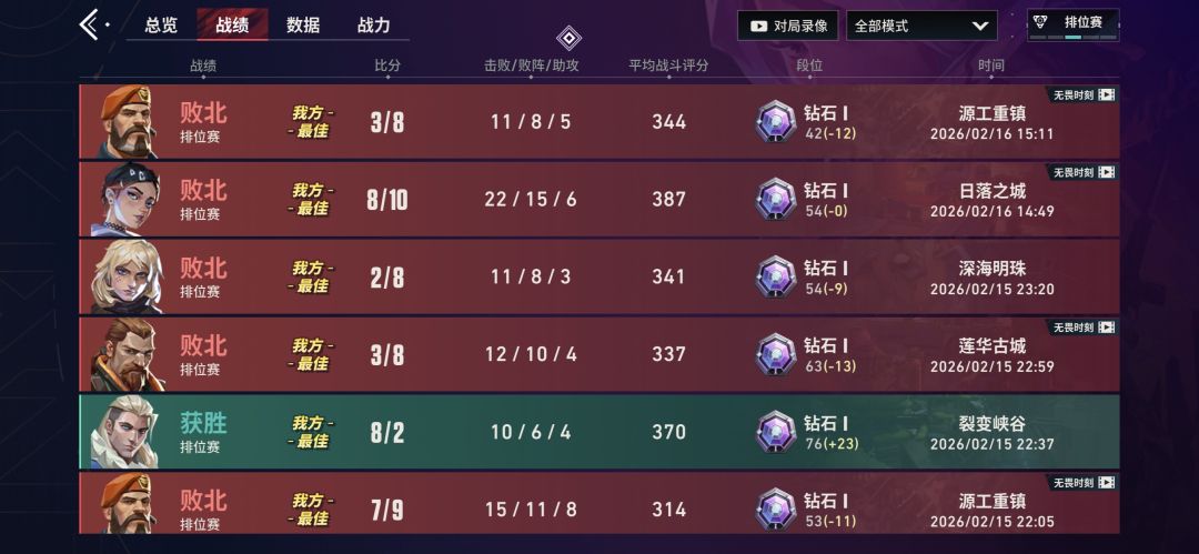 好难上分啊 1
