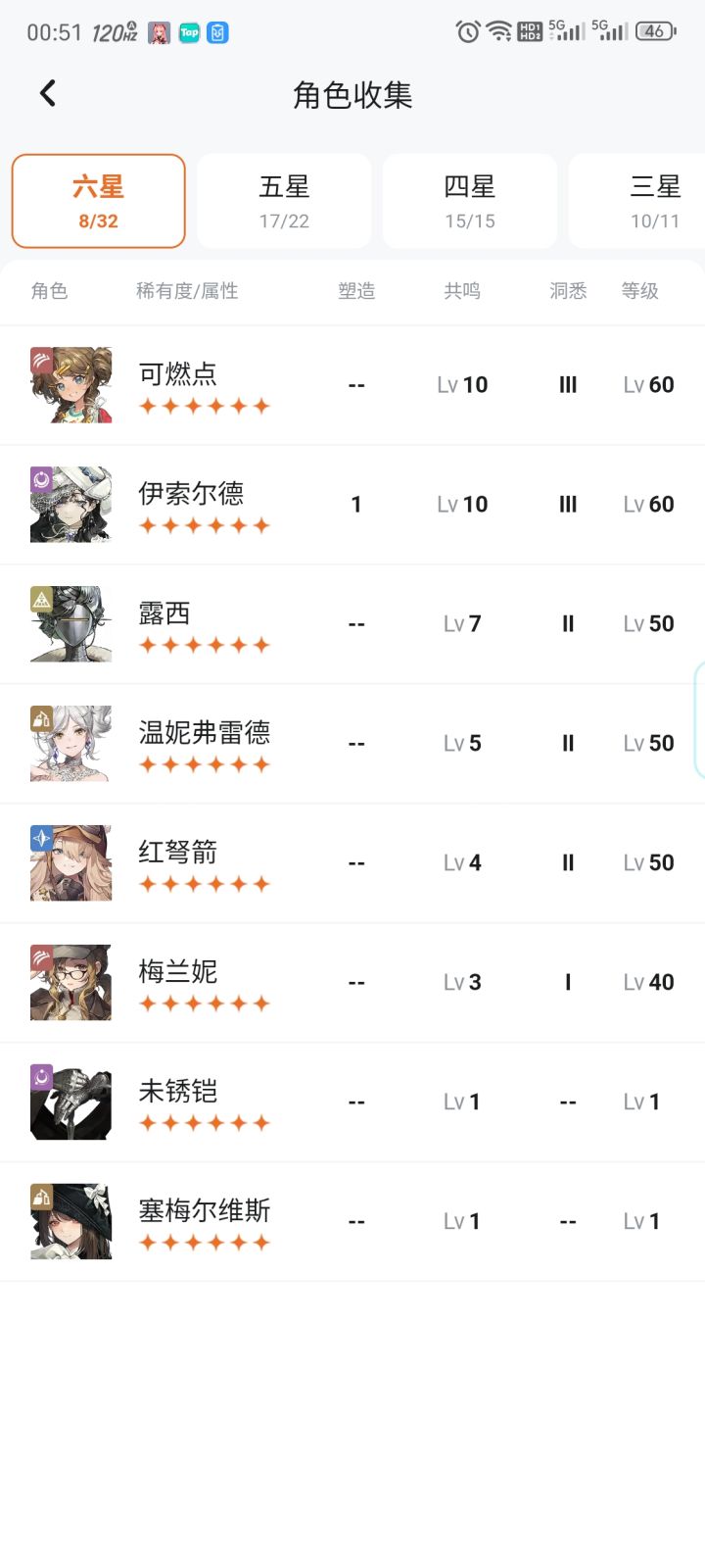 来个大佬配对。还需要抽什么截图