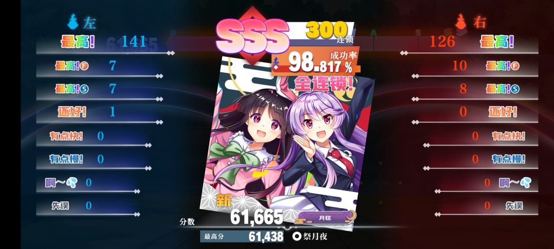 氵SSS 2