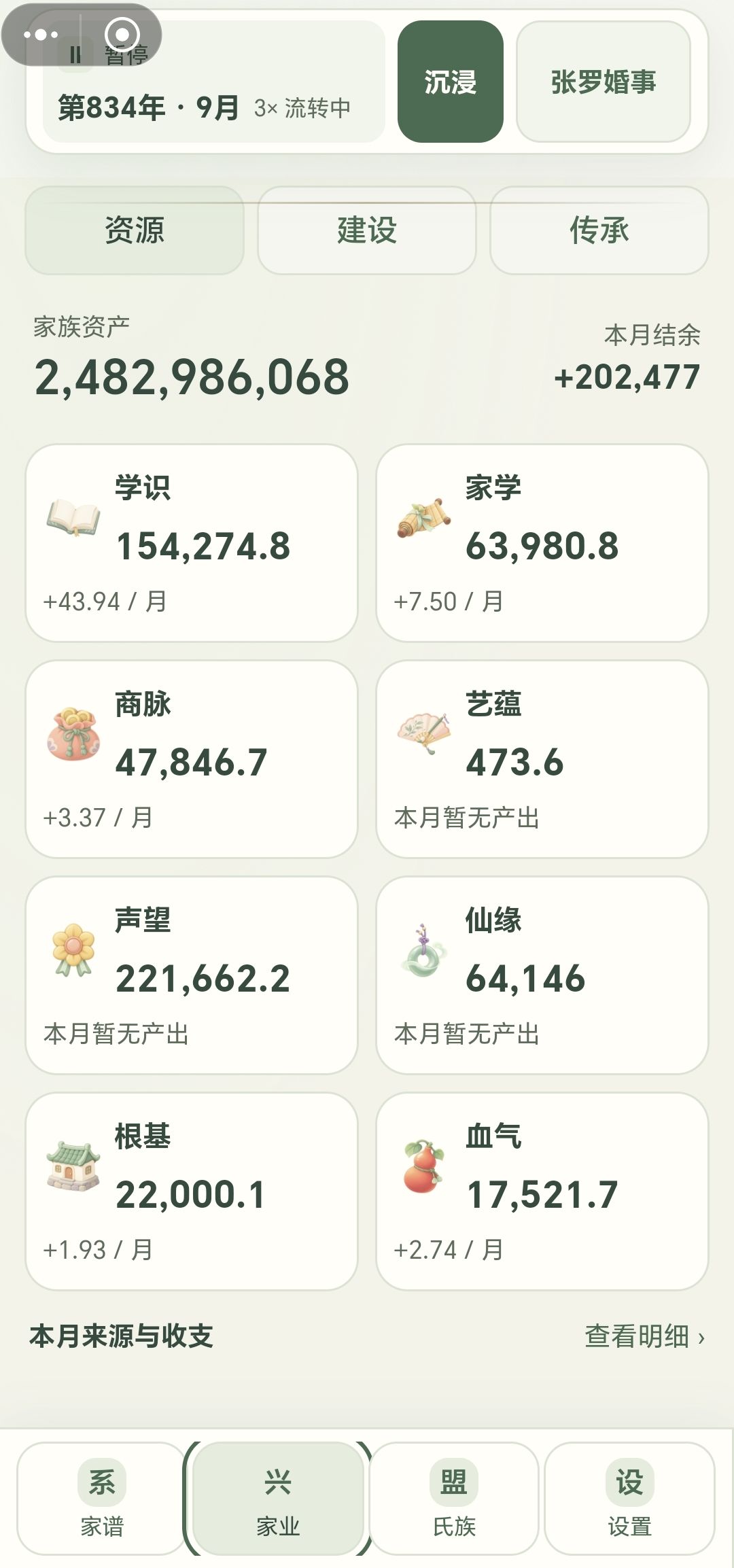 艺蕴在哪获得? 1