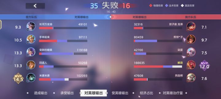 能不能好好弄游戏里截图