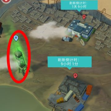 新手去之前，可以带上这些……