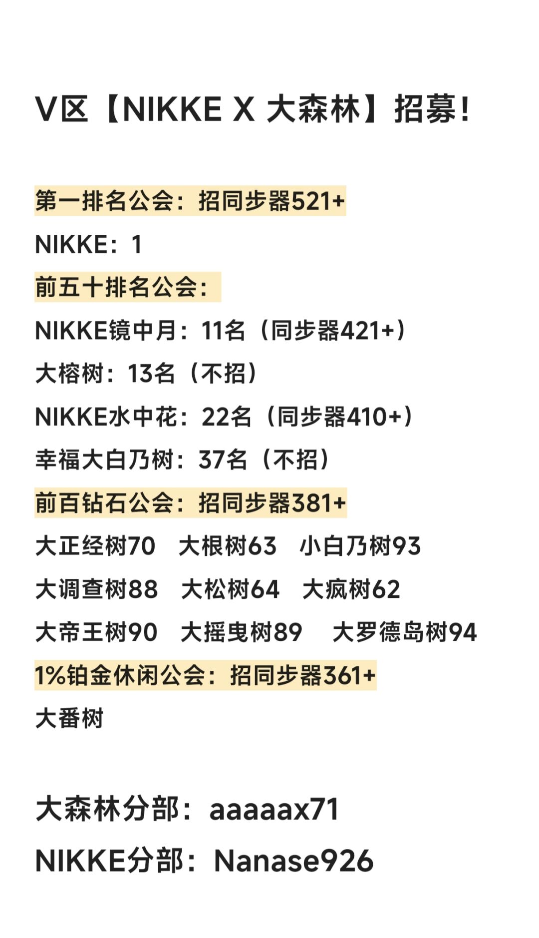 VX区超大联盟,《NIKKE X 大森林》招募啦 2