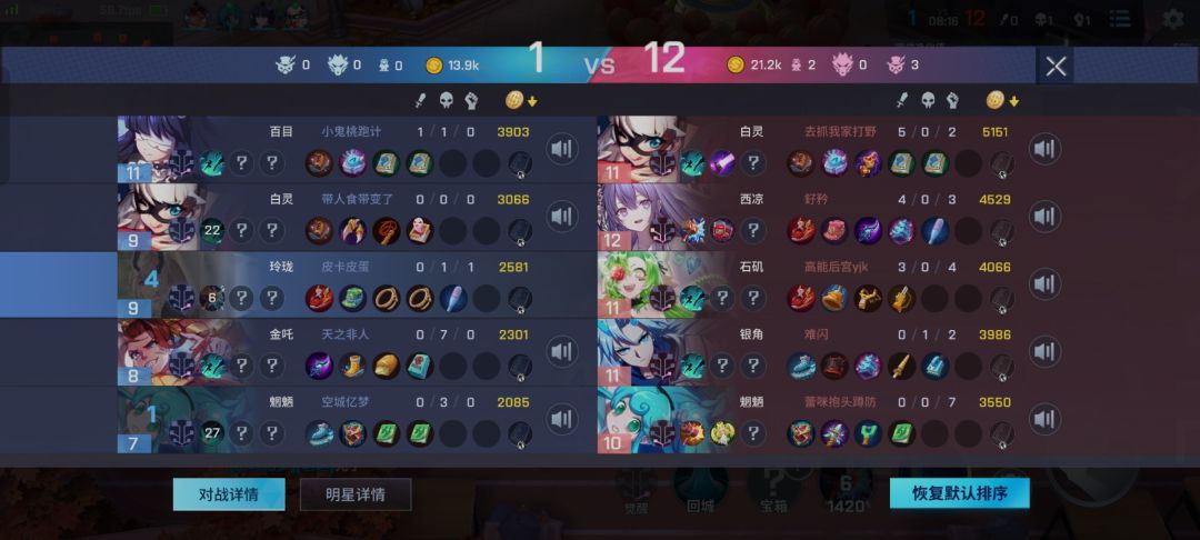 游戏越做越离谱 1