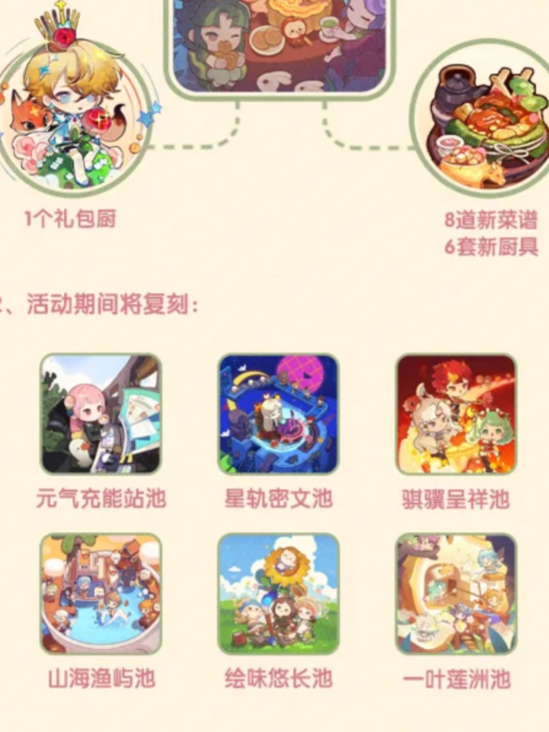 这次复刻池,哪几个七折呀 1
