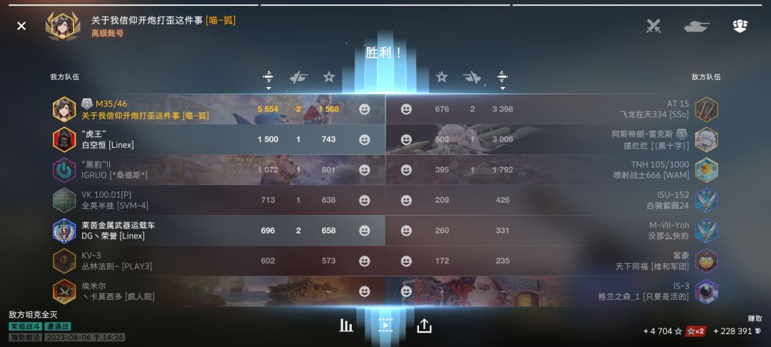 难得一见的福利局 1