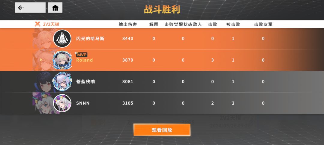 血脉压制 1