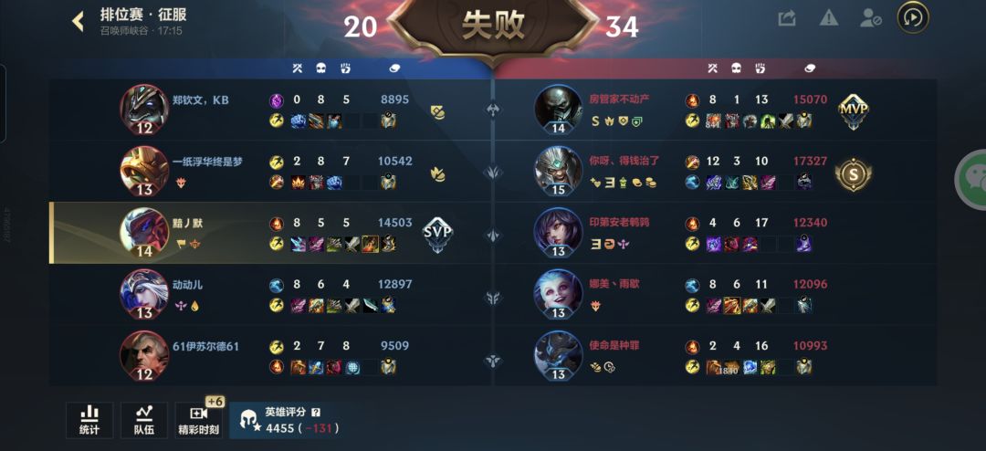 人机真多 2