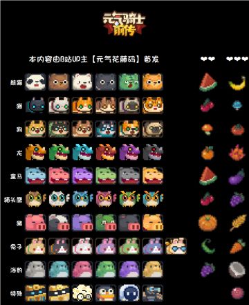 宠物投喂、Boss时间、果实地点、羁绊描述