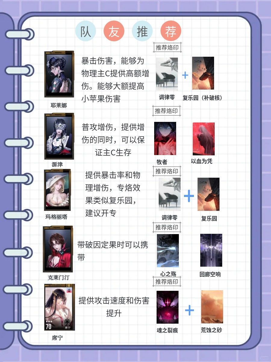小苹果重构一图流 2