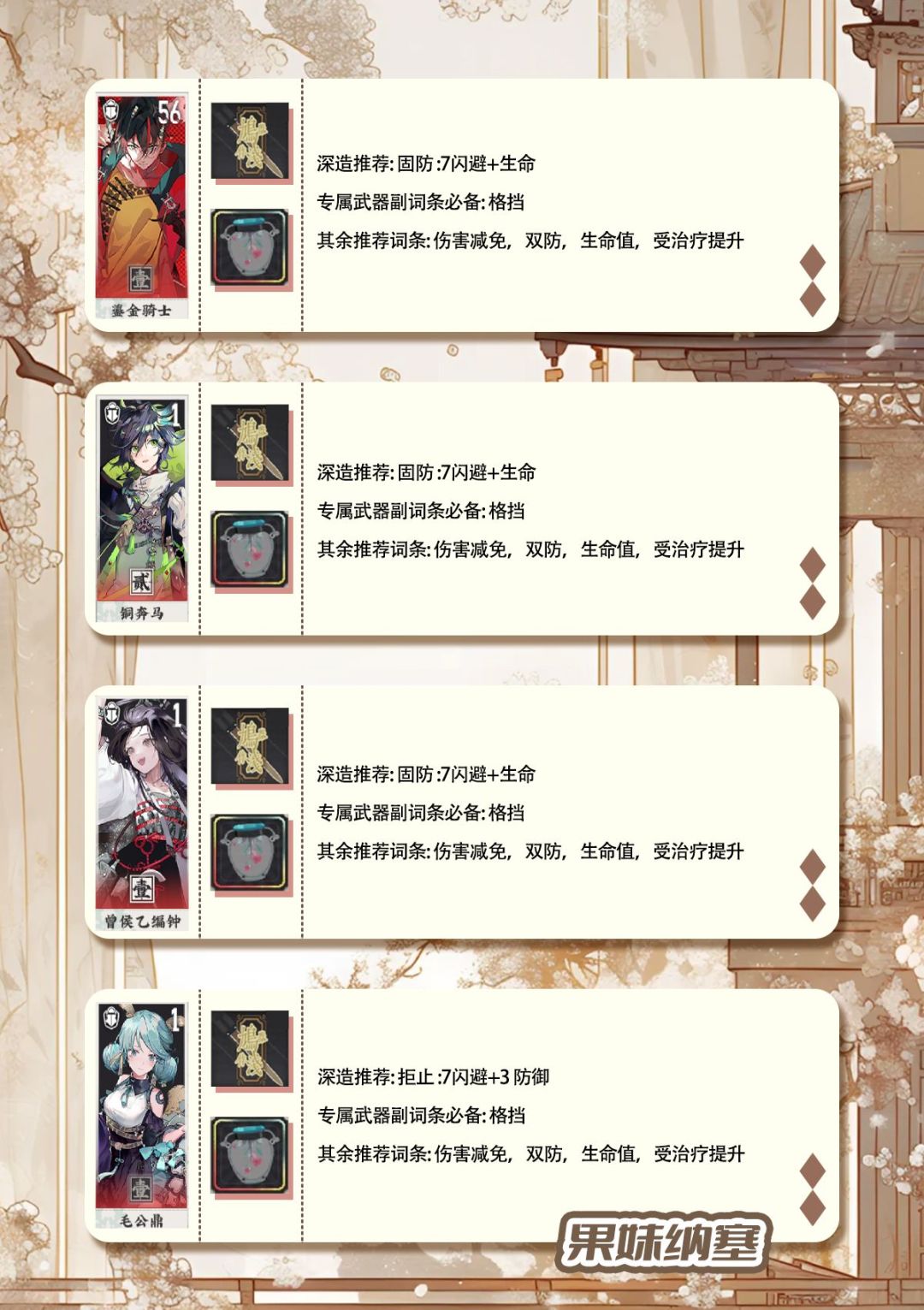 全up推荐全废【物华弥新】专武深造推荐！截图
