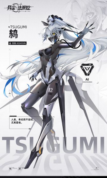 【战员登舰信息录入】——鸫