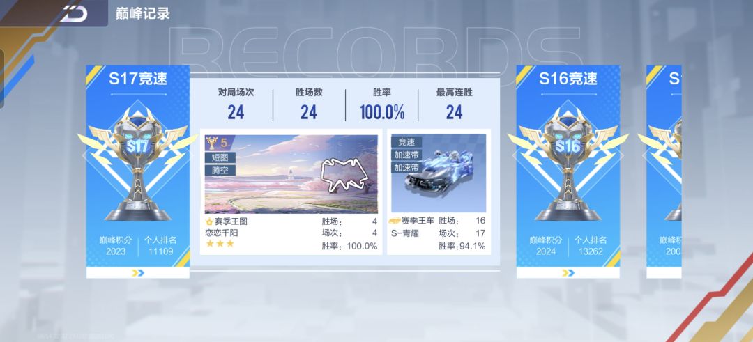 赛季末太容易打些了吧 1