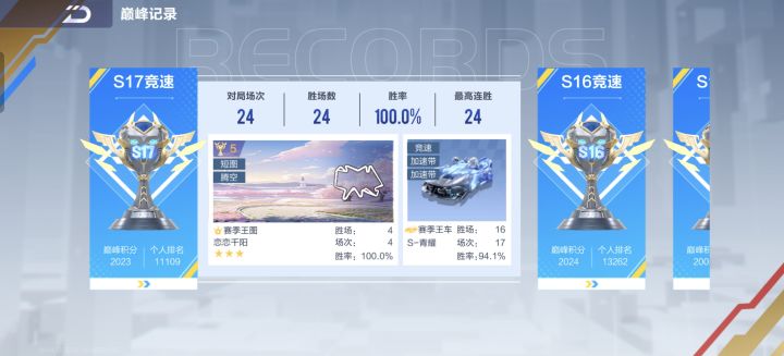 赛季末太容易打些了吧截图