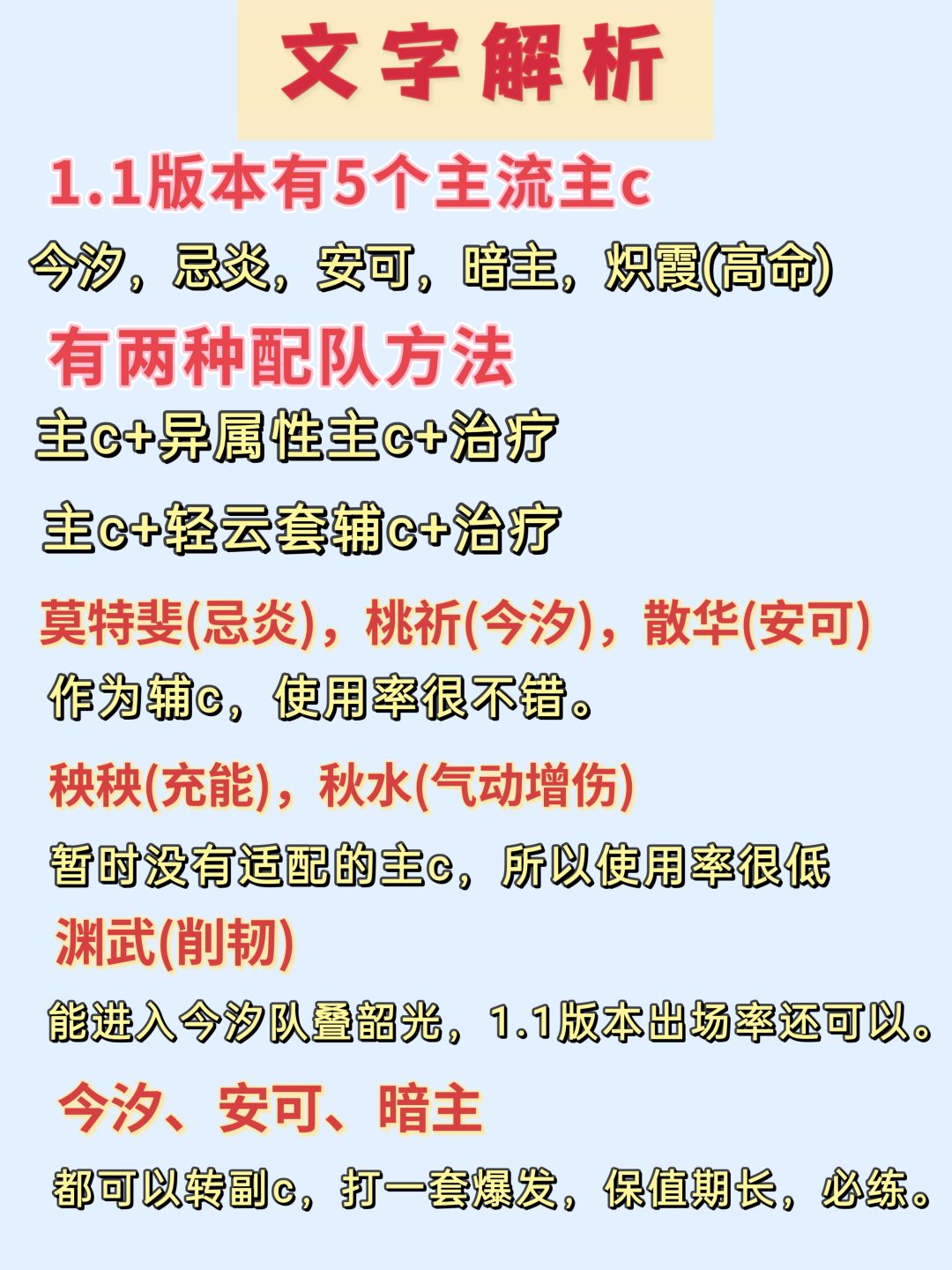 1.1强度榜(含解析) 2
