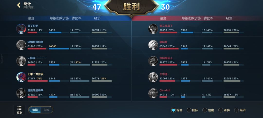 今日笑话 5