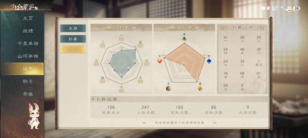 这运气还算不错 2