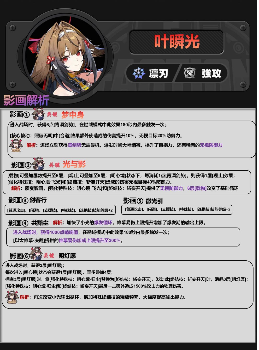 【2.5攻略征集】叶瞬光养成攻略 3