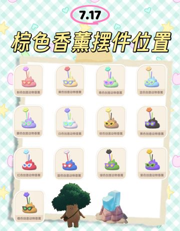 今日香薰摆件位置已更新！