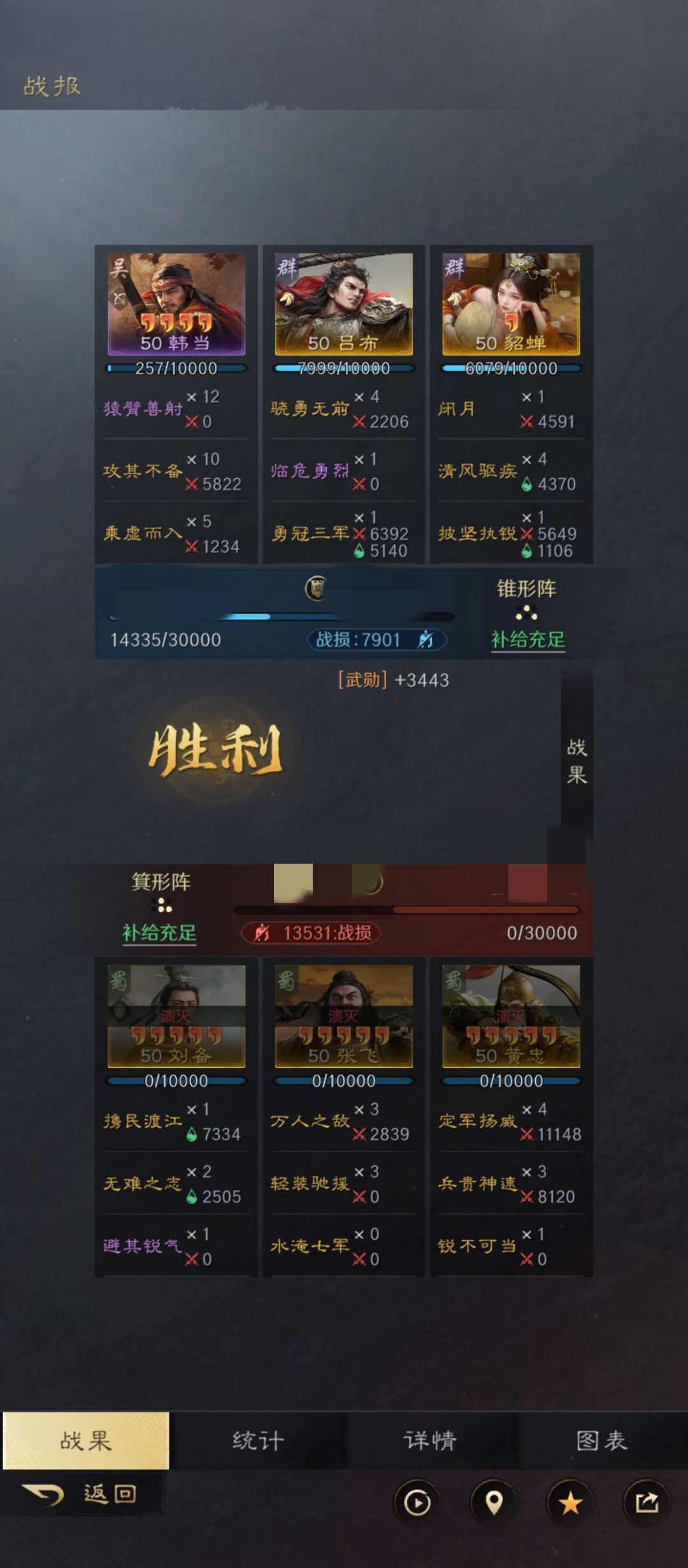 桑塔纳撞废法拉利,随便配的 1