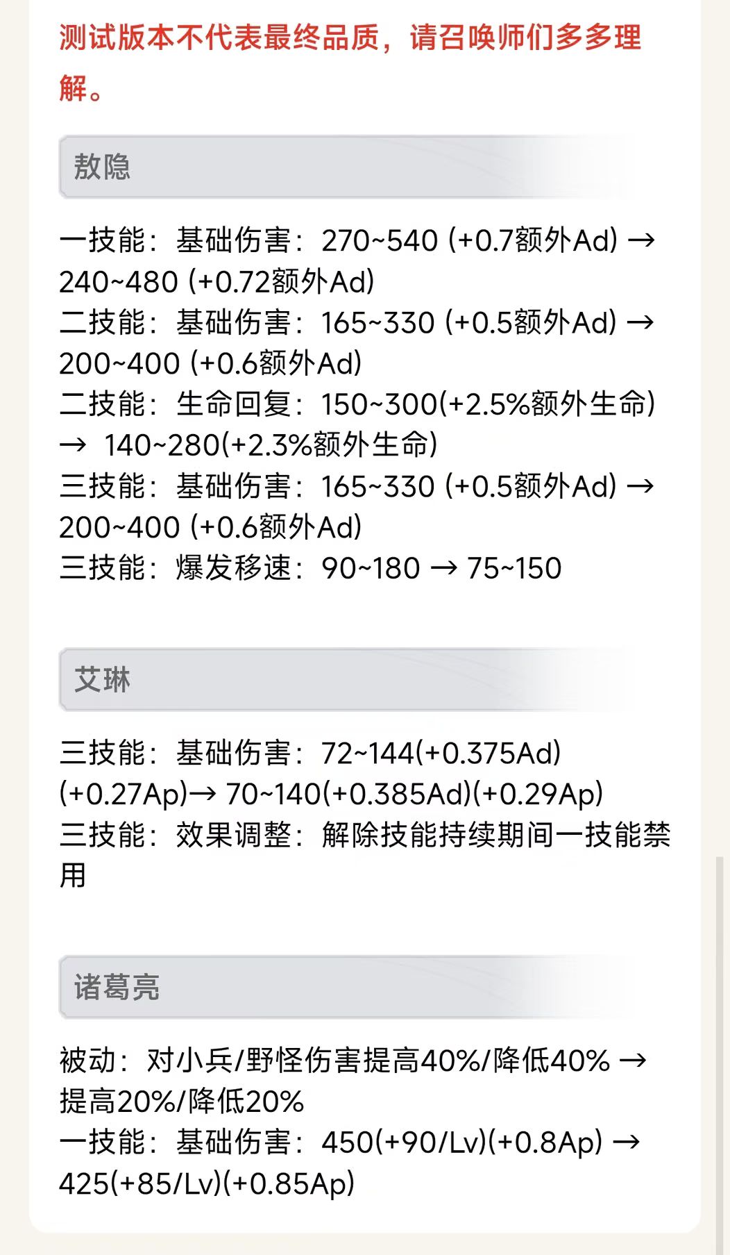 诸葛亮被逼去打野?王者体验服最新调整 2