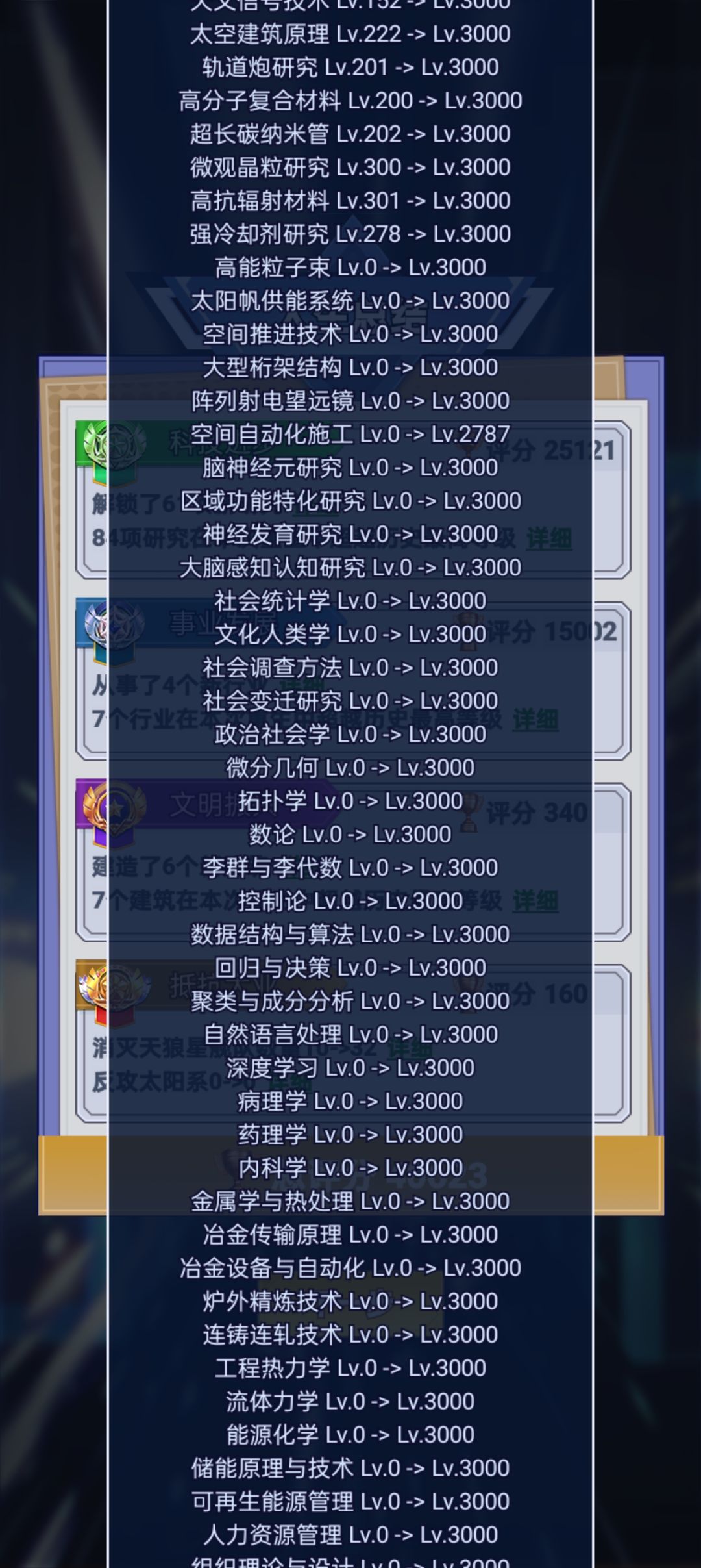 科技救不了地球 1