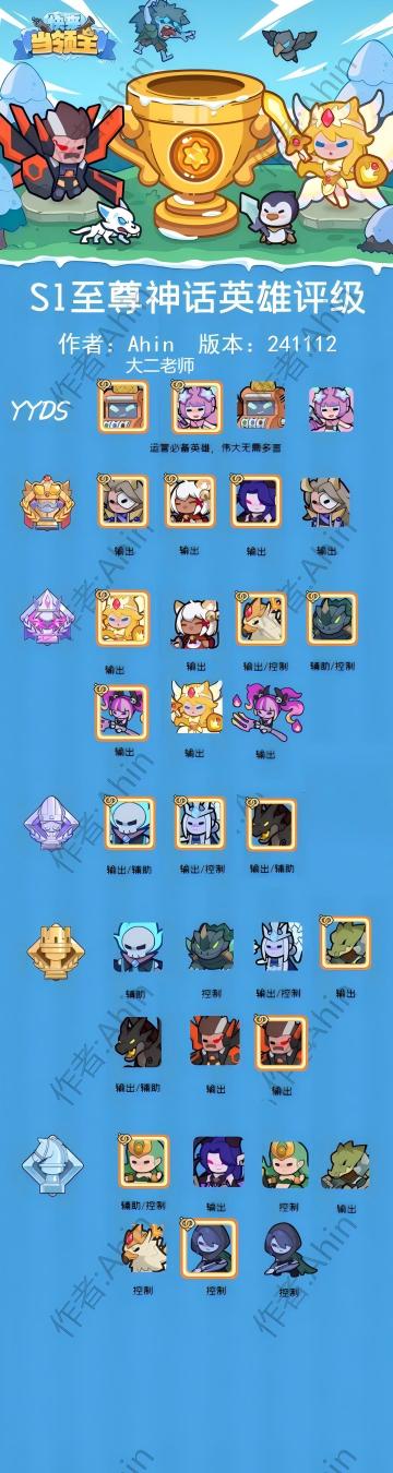 S1排位赛至尊神话英雄简析