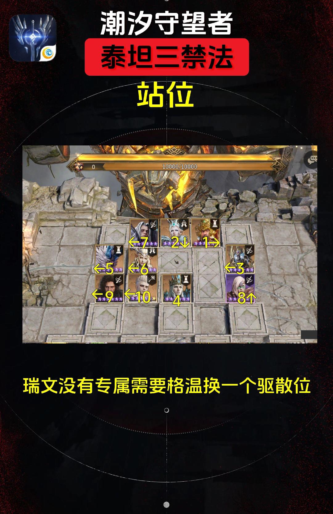 泰坦三最强物理队 2