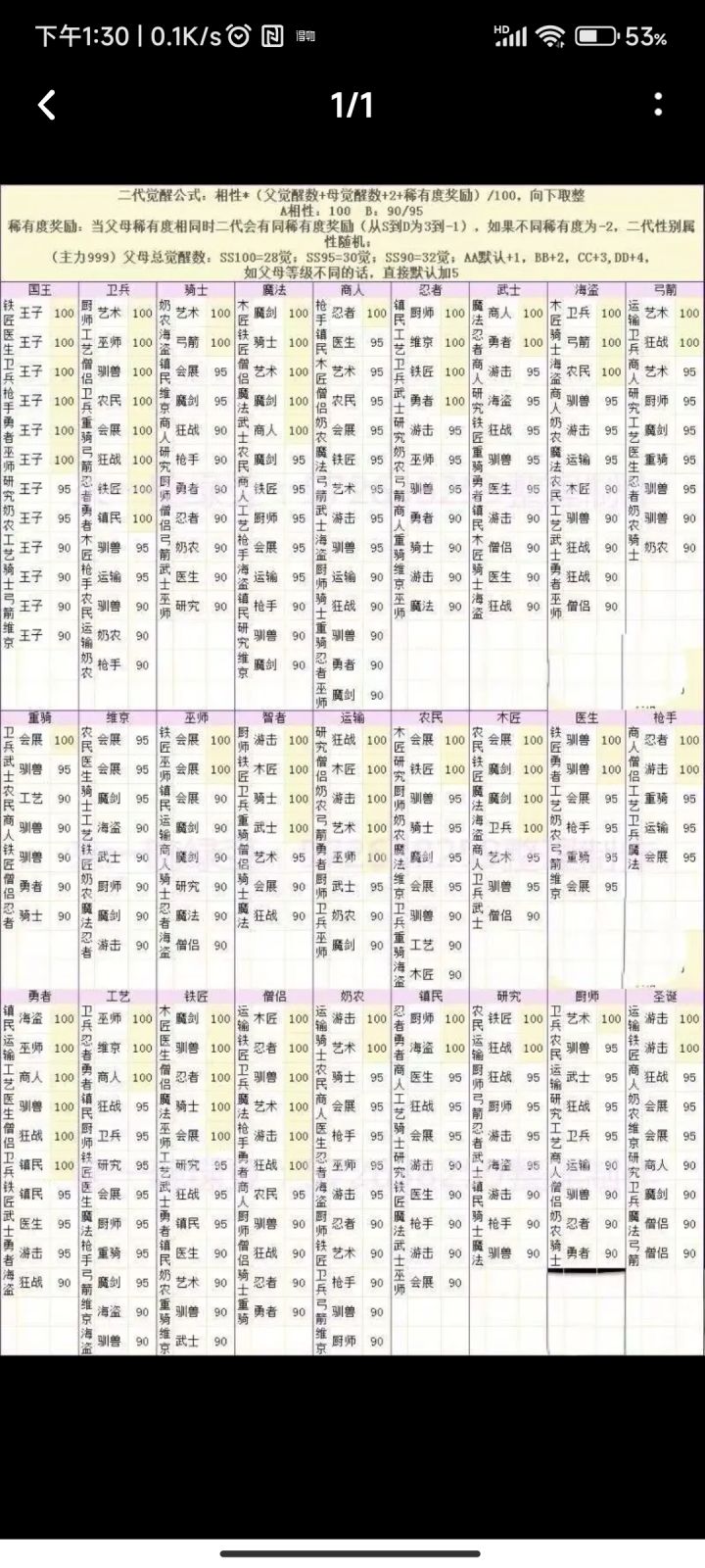 大佬们哪个是收藏家截图