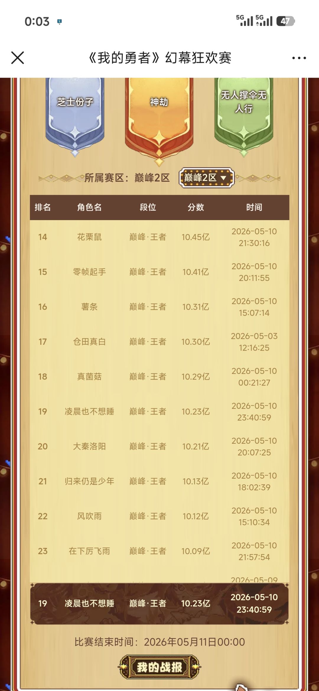感谢各位大佬手下留情,双10也是吃上了🙂🙂 1