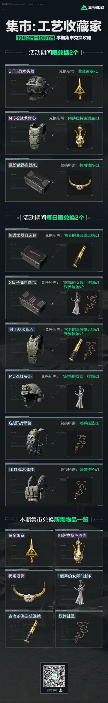 集市：工艺收藏家活动限时开启中！