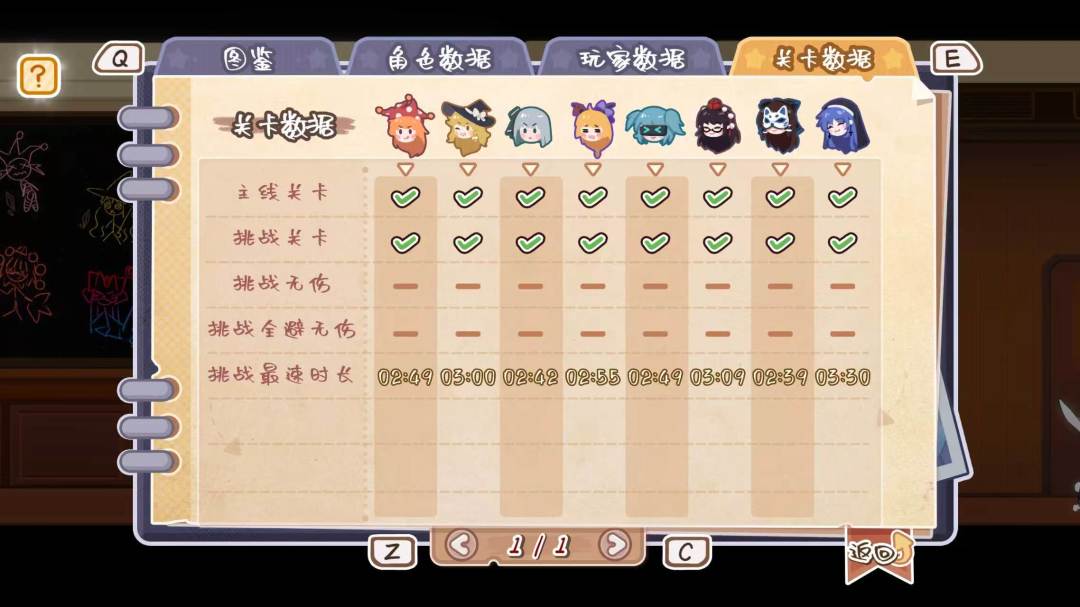 终于通关了 2