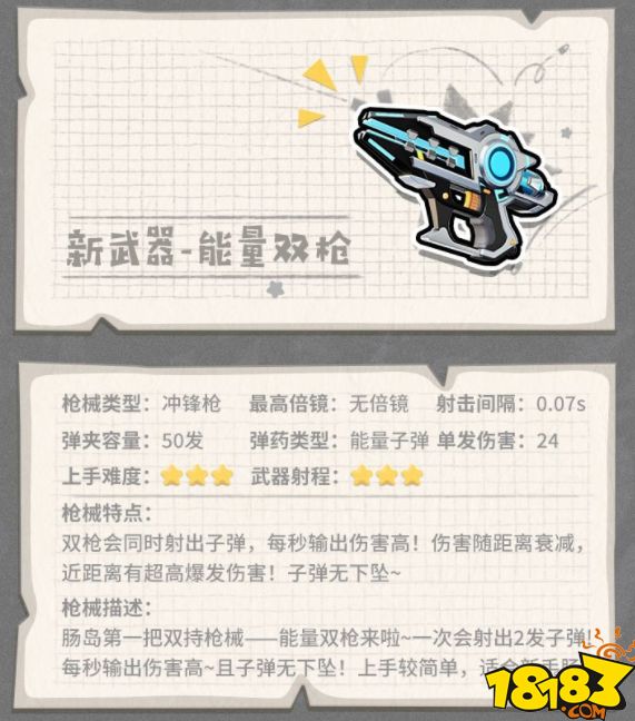 【SS25攻略】量双枪一次会射出2发子弹，所以每秒输出伤害高!伤害有距离衰减，近距离有超高爆发伤害，射击时子弹没有下坠，比较适合新手肠肠进行使用，能量双枪可以搭配芯片使用，无法安装倍镜，同时需要注意的是能量双枪的持续输出时间较短和敌方肠肠对战时。



香肠派对新双持武器能量双枪详解

肠肠们使用能量双枪时，一次会射出2发子弹，所以每秒输出伤害高!伤害有距离衰减，近距离有超高爆发伤害。

射击时子弹没有下坠，比较适合新手肠肠进行使用。

能量双枪可以搭配芯片使用，无法安装倍镜喔，同时需要注意的是能量双枪的持续输出时间较短和敌方肠肠对战时，记得提前备好充足的能量子弹            作者ID ence20截图