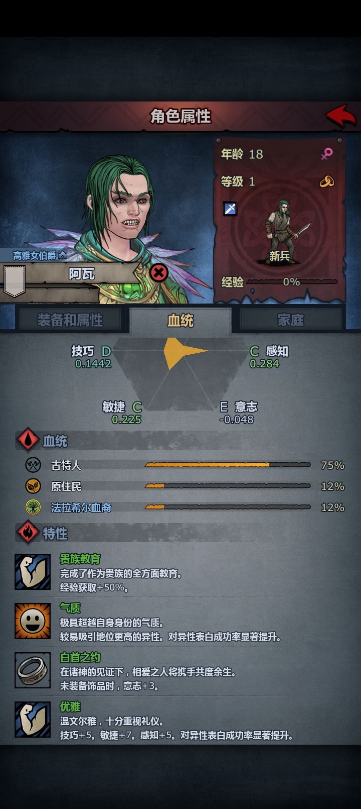 公爵!!! 1