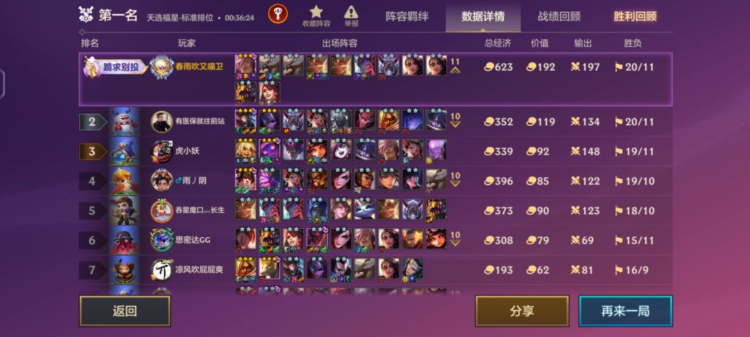 这么富裕的仗我这辈子都没打过 1