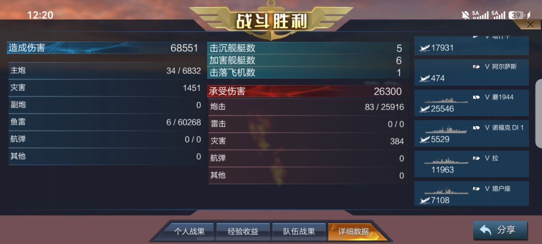 吴迪鱼雷艇吉尚拿下海怪 5