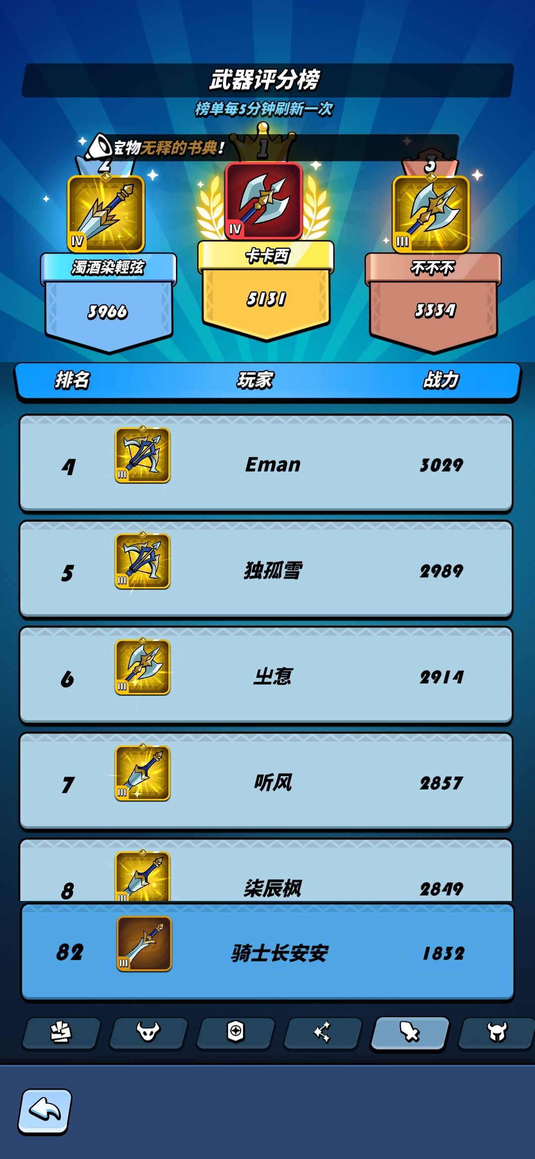 官服1区惊现红装 4