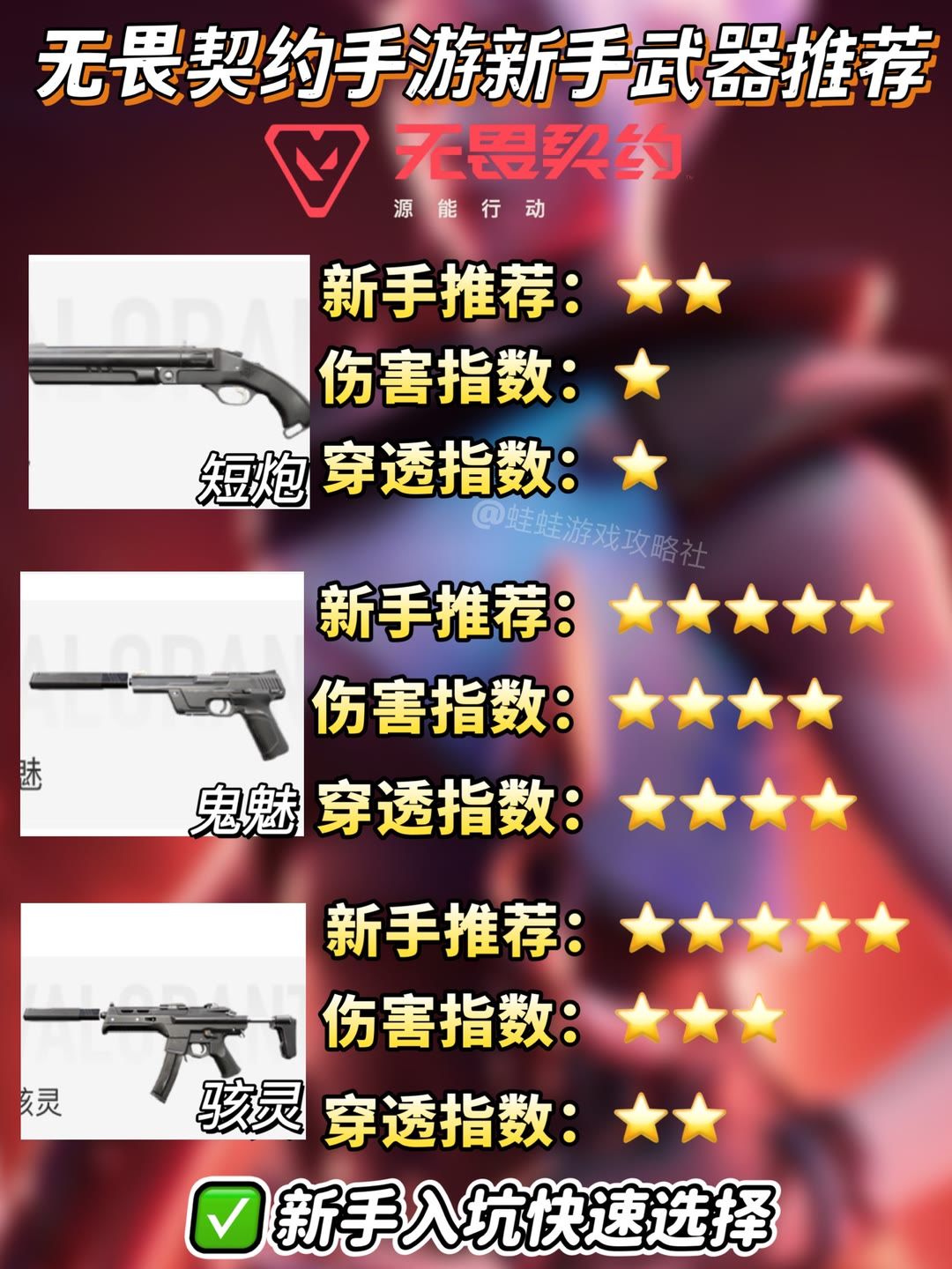 无畏契约手游|全地图新手适配阵容推荐 2