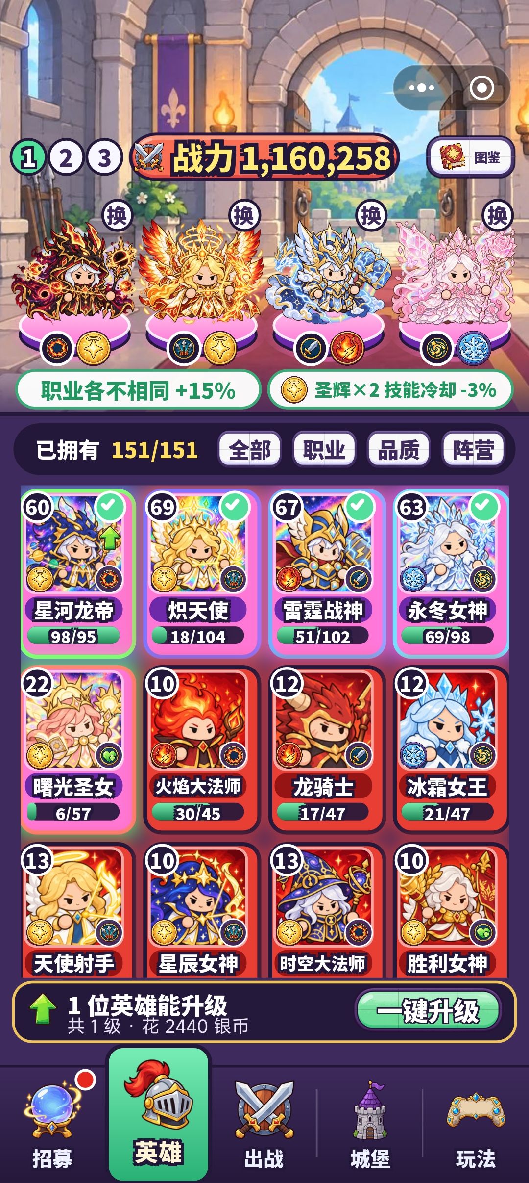 一些方向 1