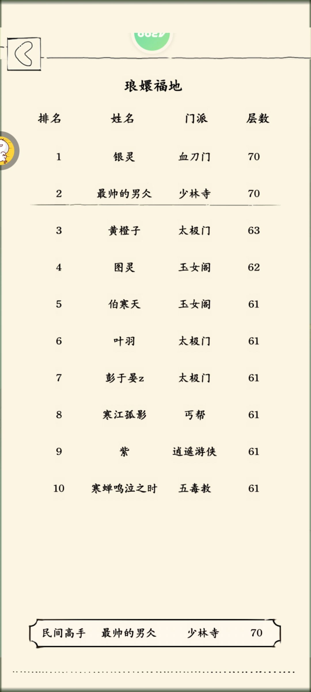 在一个寻常的凌晨… 4