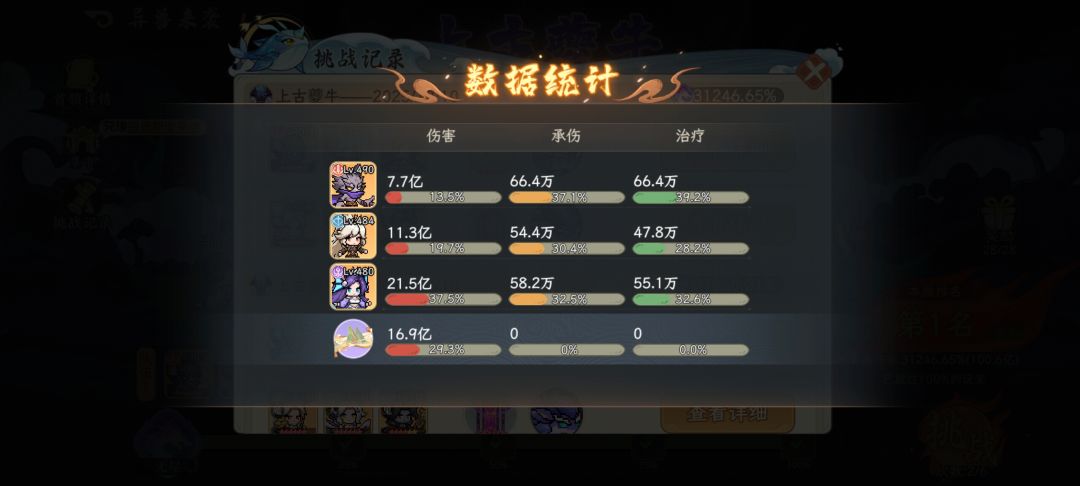 上古夔牛简单攻略,破100e大关 3