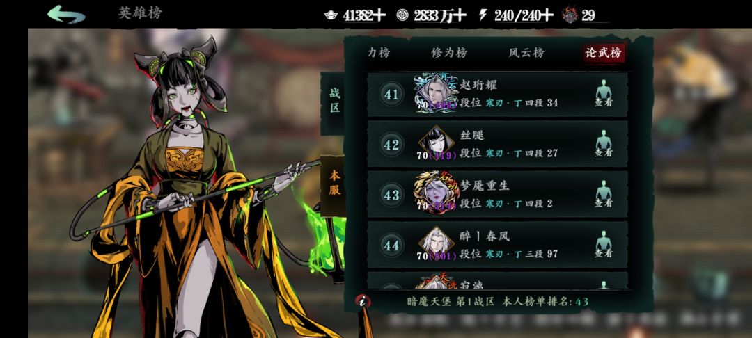 魔女今天论剑上丁四了,继续加油⛽哟 4