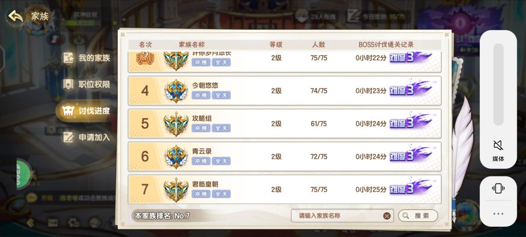 家族收人 2
