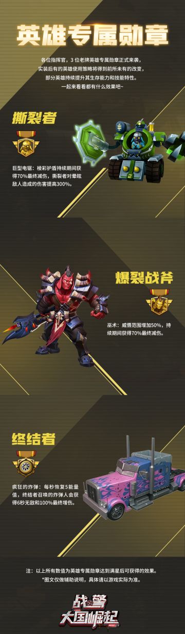 新版本爆料|英雄专属勋章即将开启