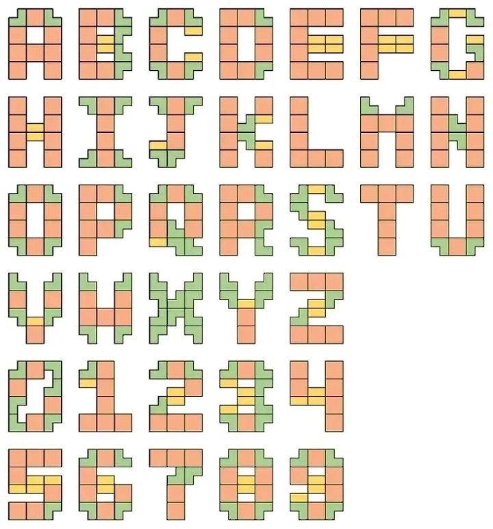 从贴吧得到的一张数字与字母的设计样板截图