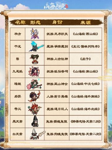 「山海测试」倒计时3天！快来pick你的天选队友~