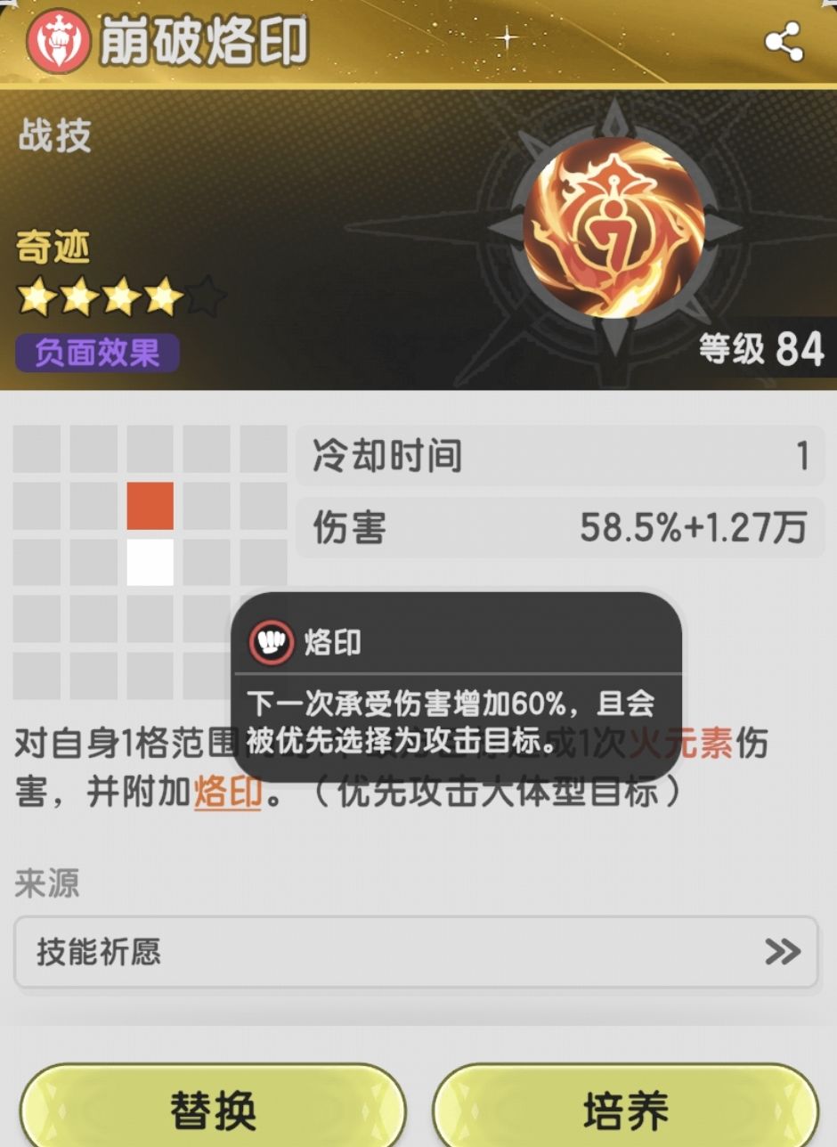 关于退伍三/四转斗士再上岗的专项培训 4