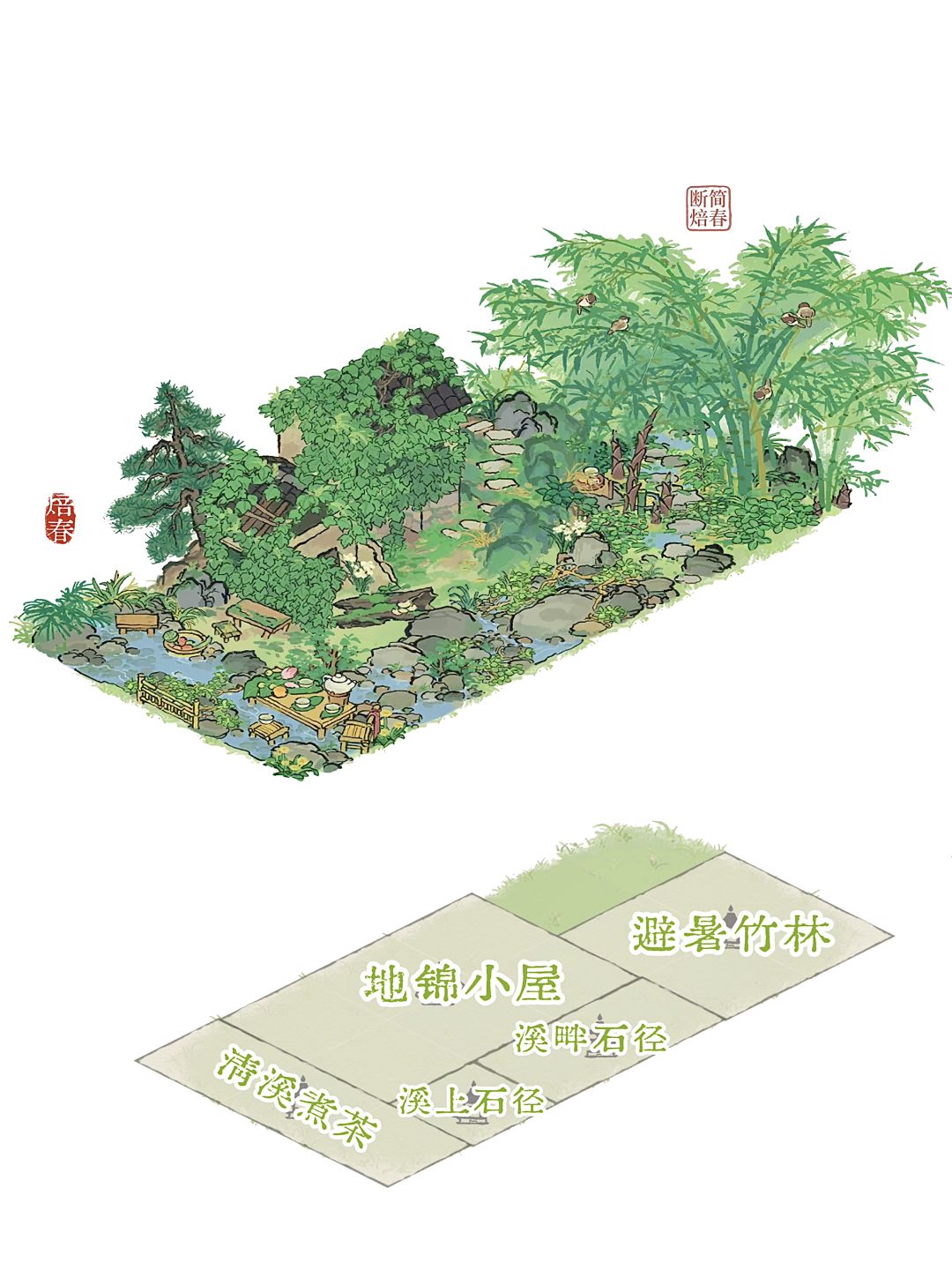 屋前有条小溪 3