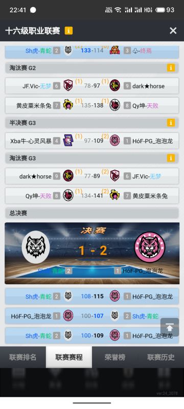 圆满17啦✌🏽️