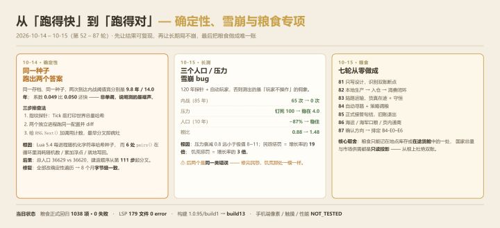 开发日志 · 第 5 篇截图